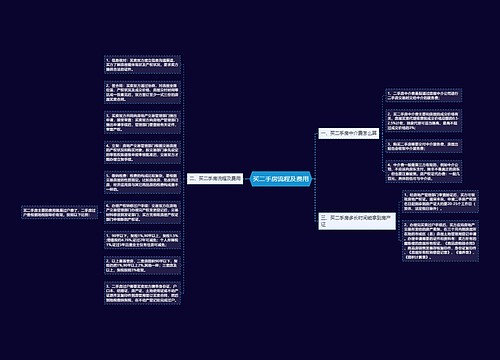 买二手房流程及费用