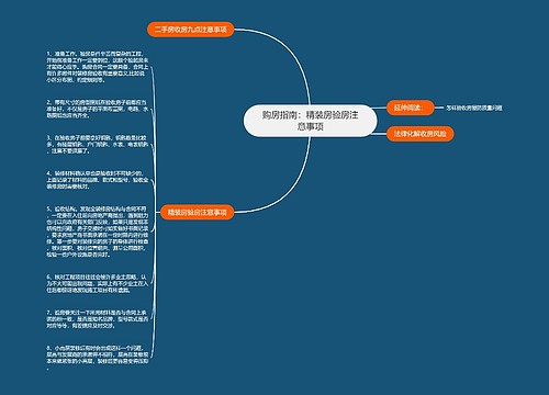 购房指南：精装房验房注意事项