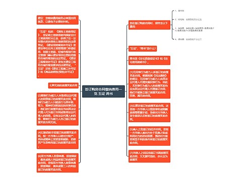 签订购房合同缴纳费用一览 五证 两书