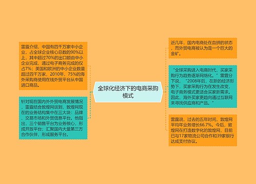 全球化经济下的电商采购模式