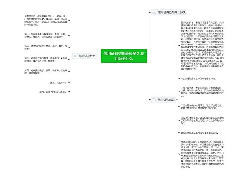 信用证有效期最长多久,信用证是什么