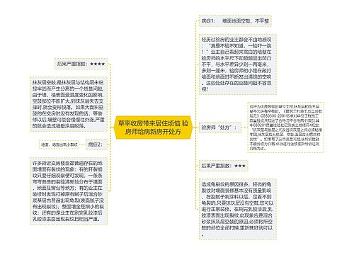 草率收房带来居住烦恼 验房师给病新房开处方