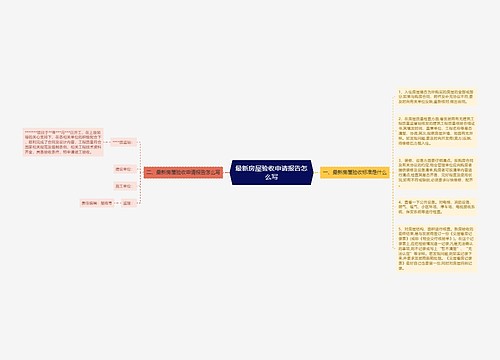 最新房屋验收申请报告怎么写