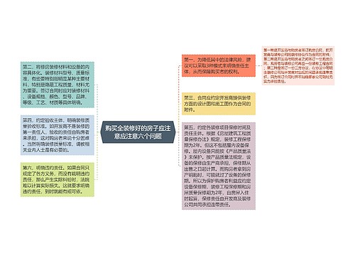 购买全装修好的房子应注意应注意六个问题