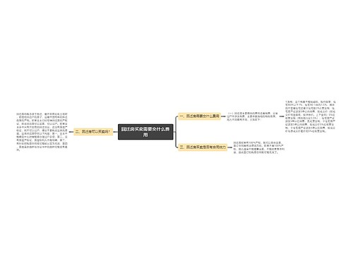 回迁房买卖需要交什么费用