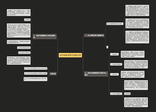 如何消除信用卡逾期记录