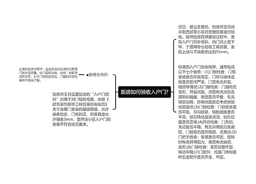 新房如何验收入户门?