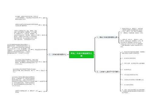 青岛二手房交易税费怎么算
