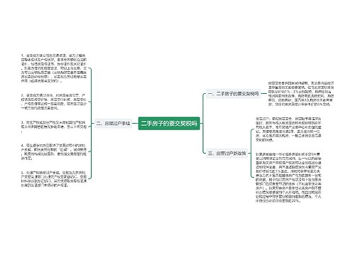 二手房子的要交契税吗