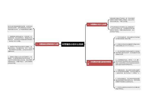 村里建的小区什么性质