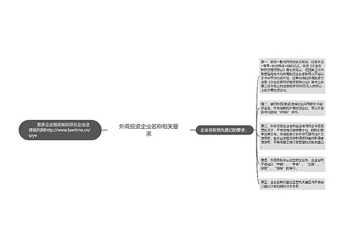 外商投资企业名称相关要求