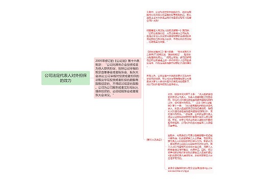 公司法定代表人对外担保的效力