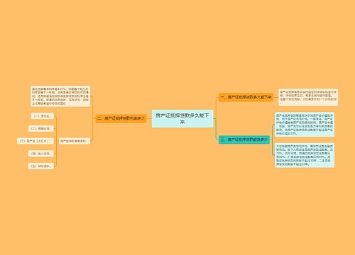 房产证抵押贷款多久能下来
