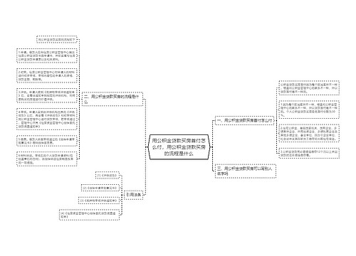 用公积金贷款买房首付怎么付,用公积金贷款买房的流程是什么 用公积金贷款买房首付怎么付,用公积金贷款买房的流程是什么