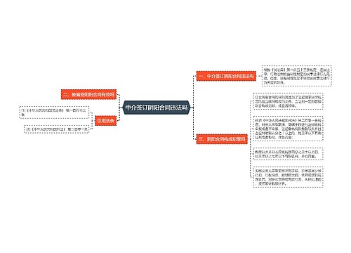 中介签订阴阳合同违法吗