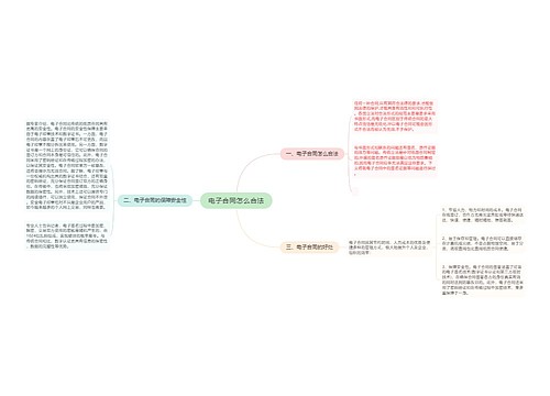 电子合同怎么合法