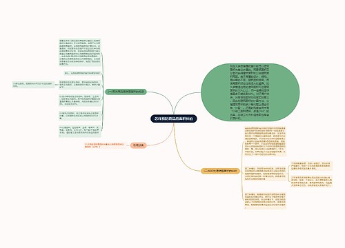 怎样预防商品房面积纠纷