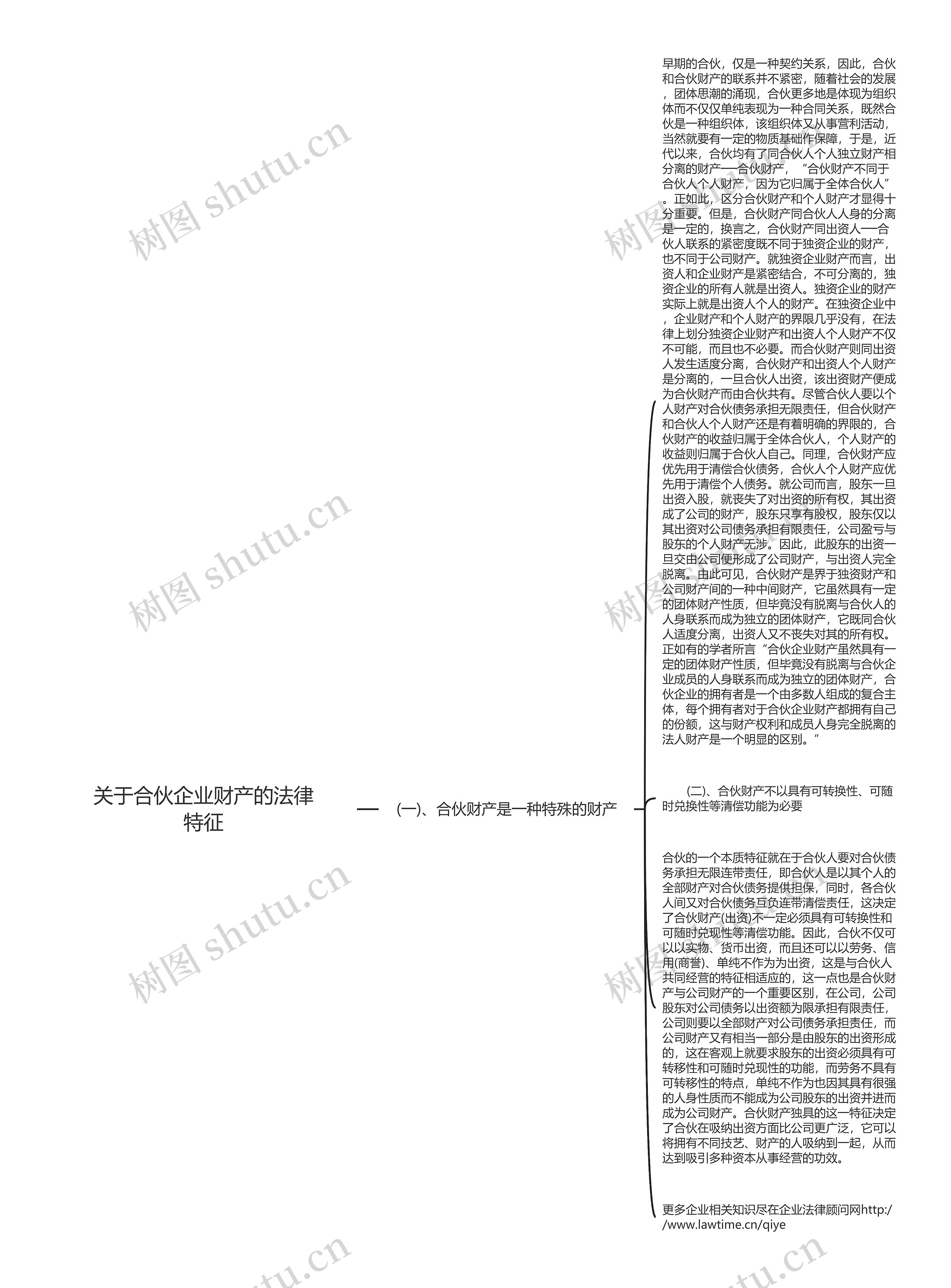 关于合伙企业财产的法律特征