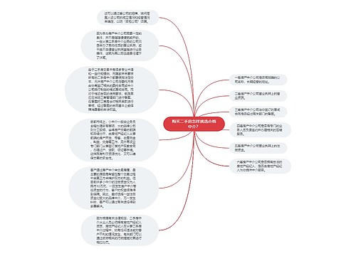 购买二手房怎样挑选合格中介？