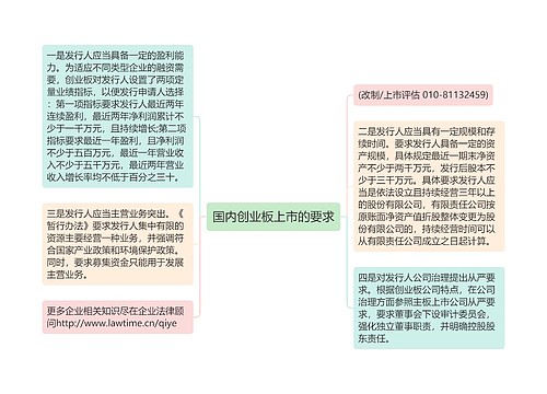 国内创业板上市的要求