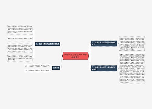 信用卡无力偿还会不会影响家里人