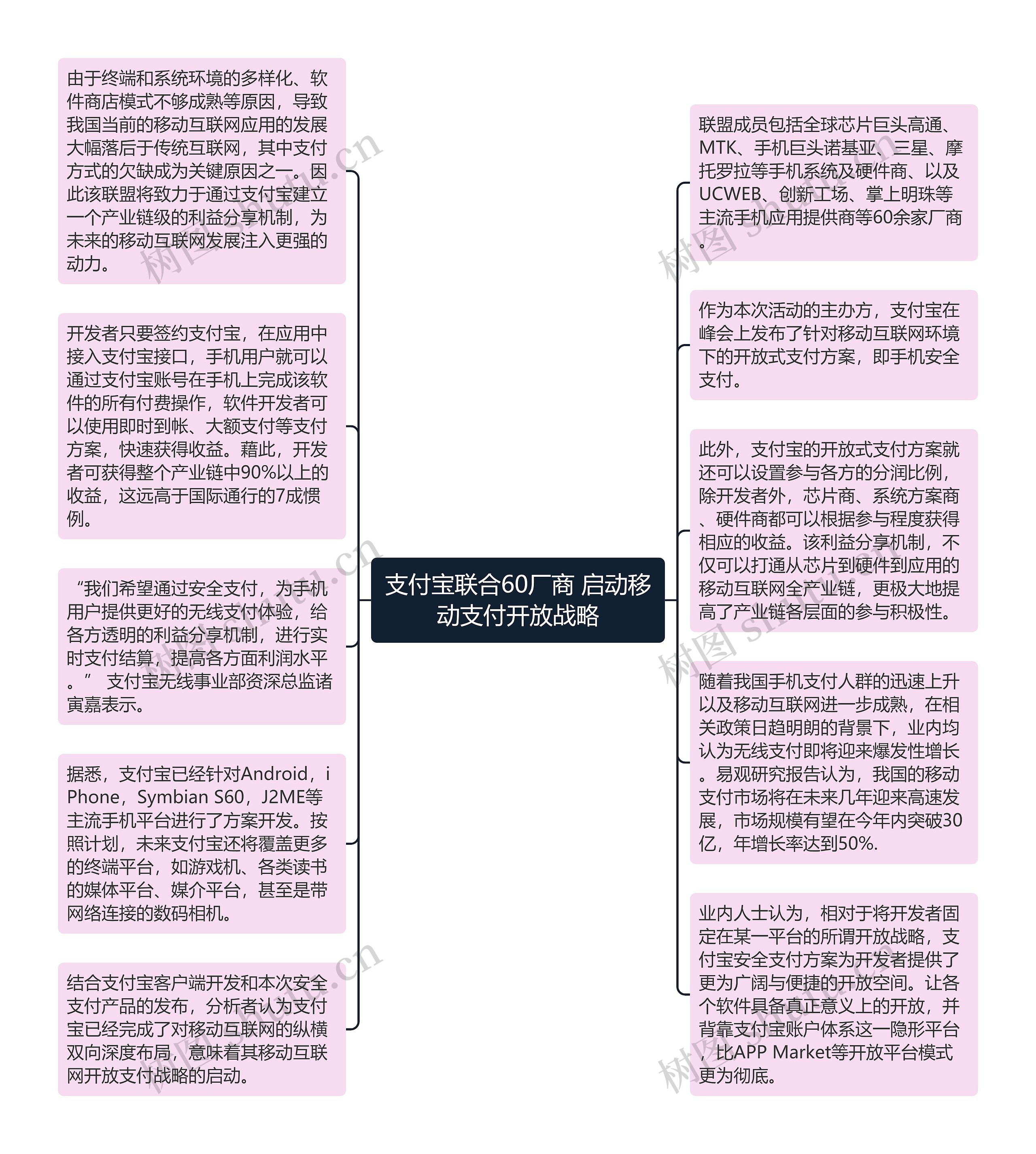 支付宝联合60厂商 启动移动支付开放战略