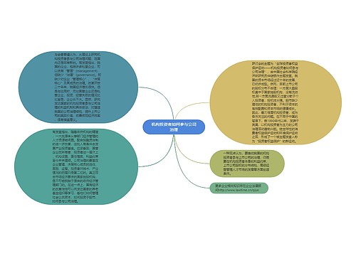 机构投资者如何参与公司治理