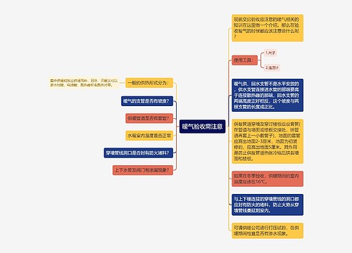 暖气验收需注意