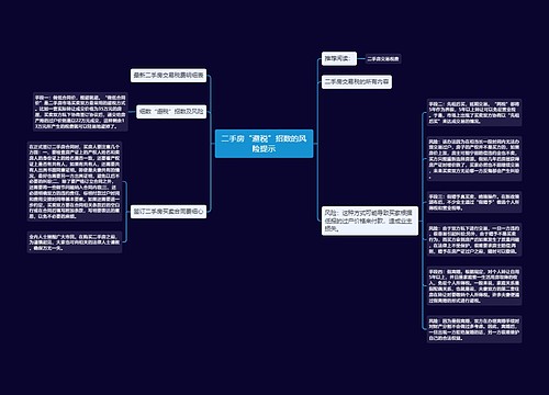 二手房“避税”招数的风险提示