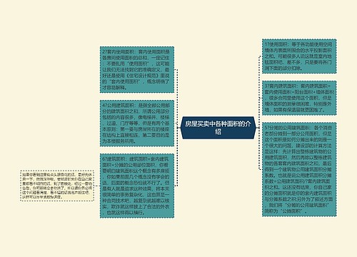 房屋买卖中各种面积的介绍