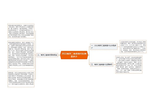 2022南京二套房首付比例是多少