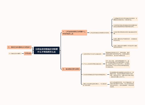 公积金房贷提前还贷需要什么手续流程怎么走