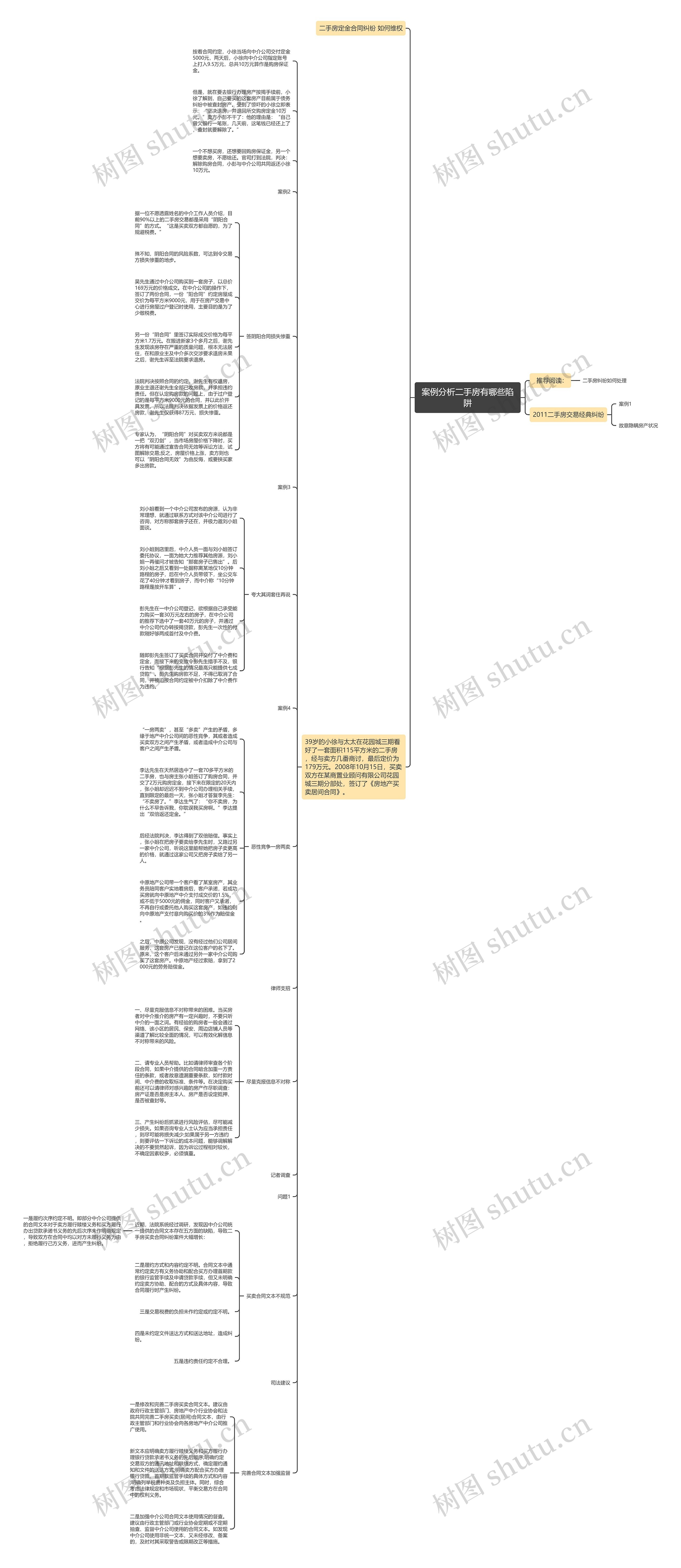 案例分析二手房有哪些陷阱 案例分析二手房有哪些陷阱