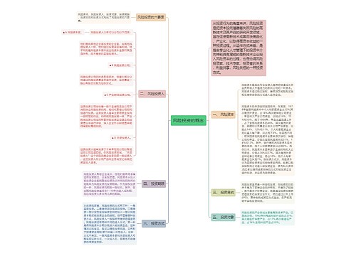 风险投资的概念