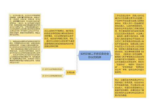 如何识破二手房买卖定金协议的陷阱