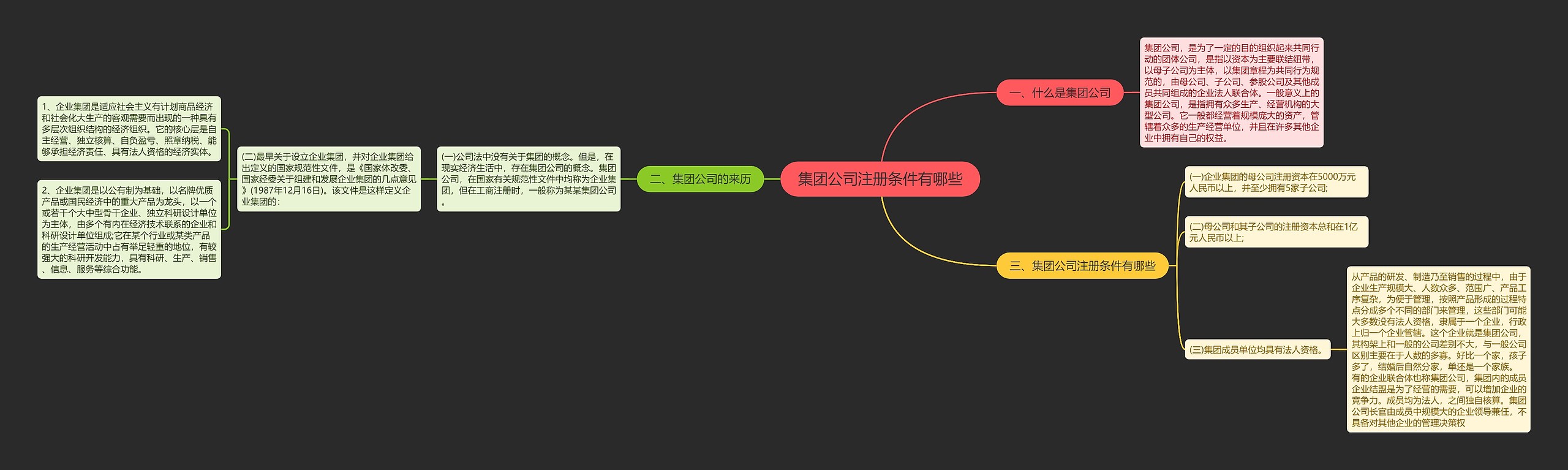 集团公司注册条件有哪些 集团公司注册条件有哪些