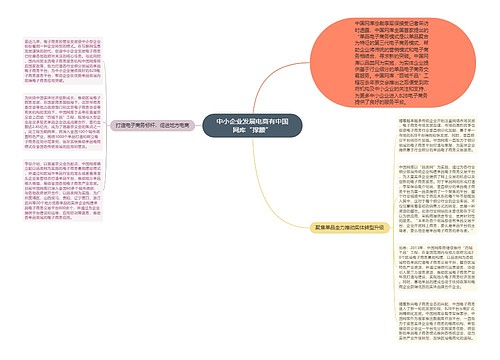 中小企业发展电商有中国网库“撑腰”