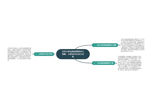 北京公积金租房提取多久到账，公积金可以自己交吗