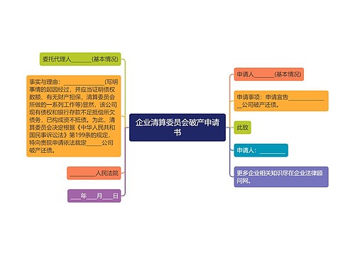 企业清算委员会破产申请书