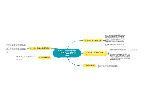 北京户口首套房贷款政策，北京户口首套房契税可以退吗