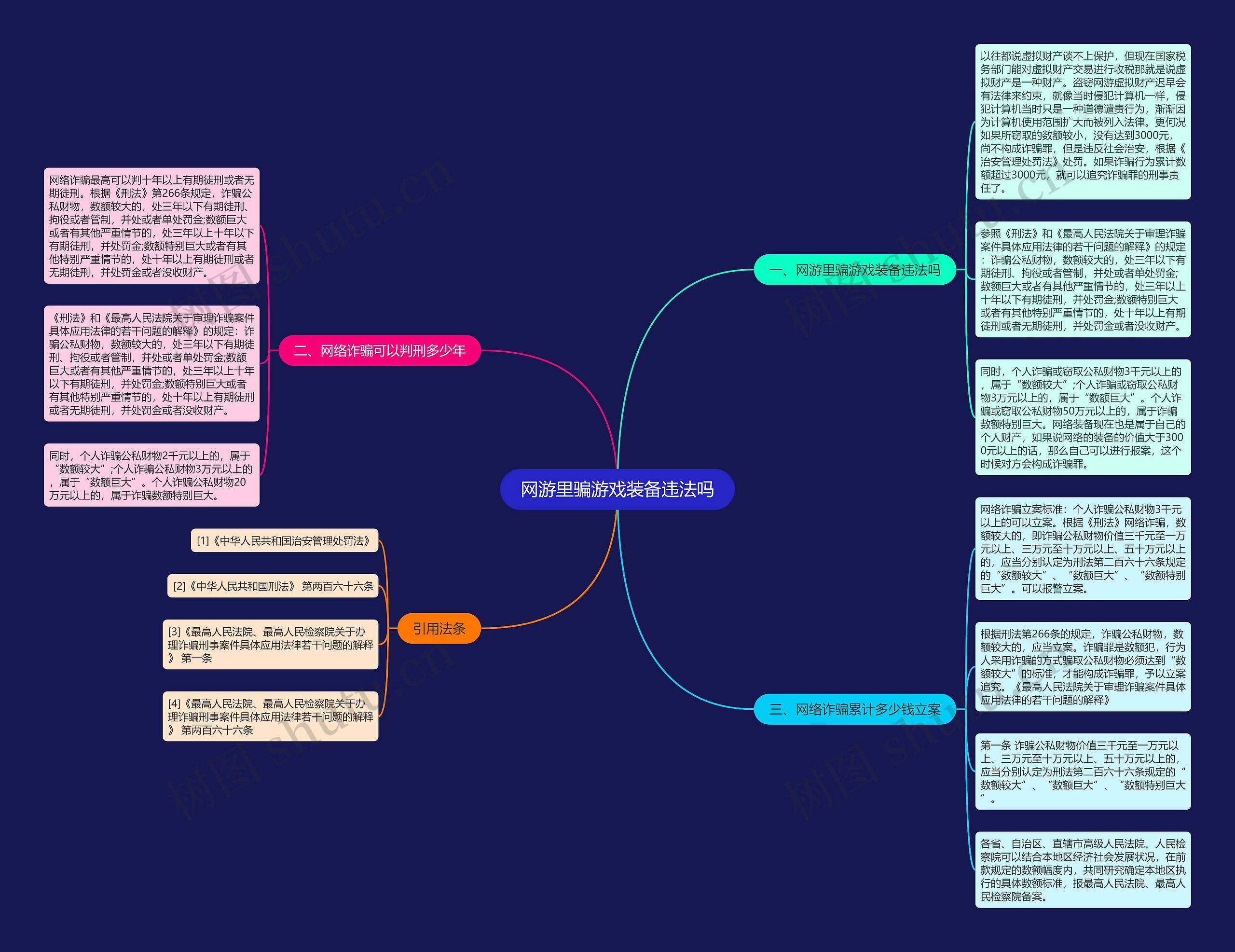 网游里骗游戏装备违法吗 网游里骗游戏装备违法吗