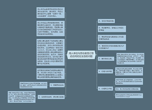 用人单位与劳动者签订劳动合同时应注意的问题