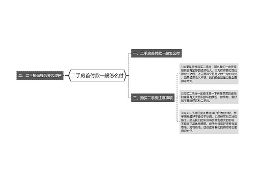 二手房首付款一般怎么付