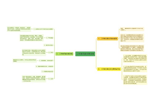 二手房买卖交易流程