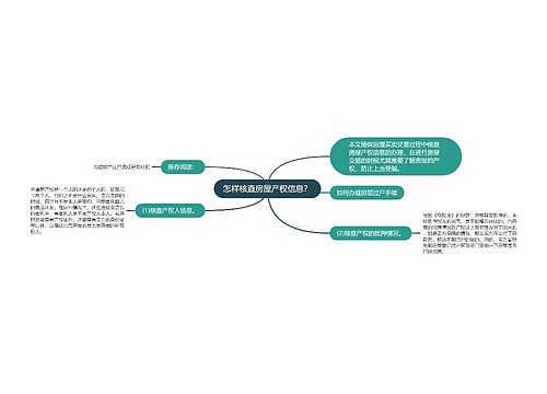 怎样核查房屋产权信息？