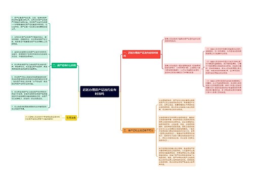 迟延办理房产证违约金有时效吗