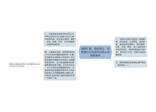 增资扩股、股权转让、变更登记公司住所证明公司章程原件