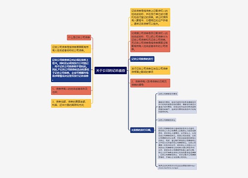 关于公司的记名债券