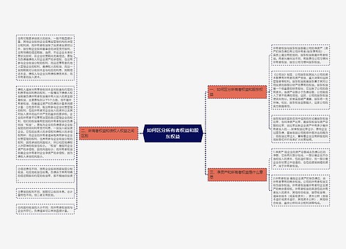 如何区分所有者权益和股东权益