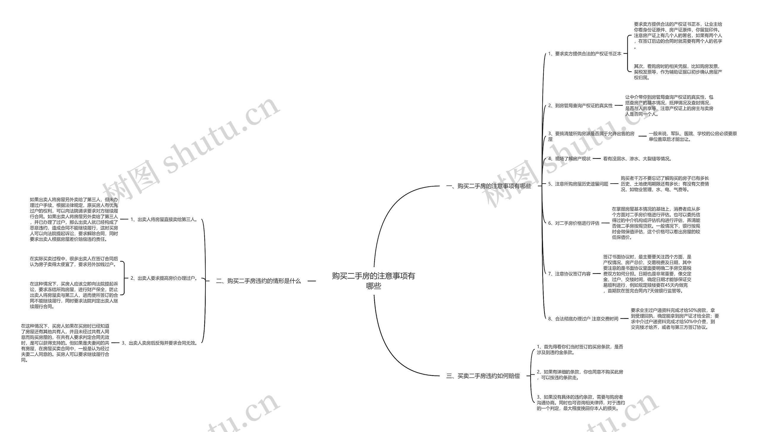 购买二手房的注意事项有哪些 购买二手房的注意事项有哪些